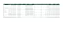 scrape business data from google maps by city or keyword